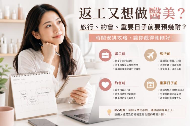 醫美預約及到訪準備指南